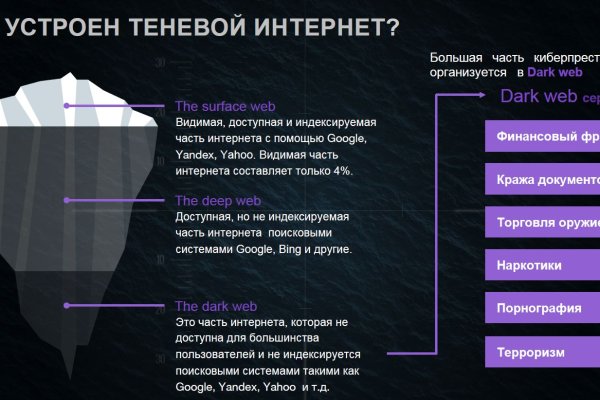 Кракен тор ссылка магазин